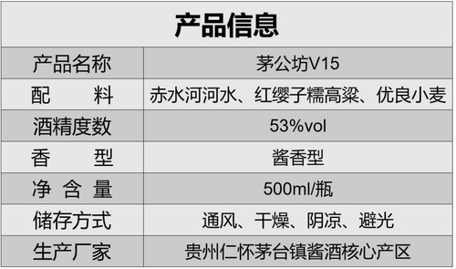 茅公坊V15参考.jpg
